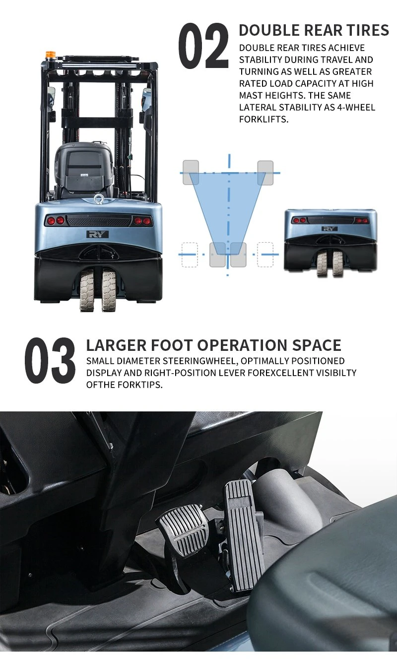 3000-6500mm AC Motor Royal Standard Export Packing Semi Electric Forklifts Forklift