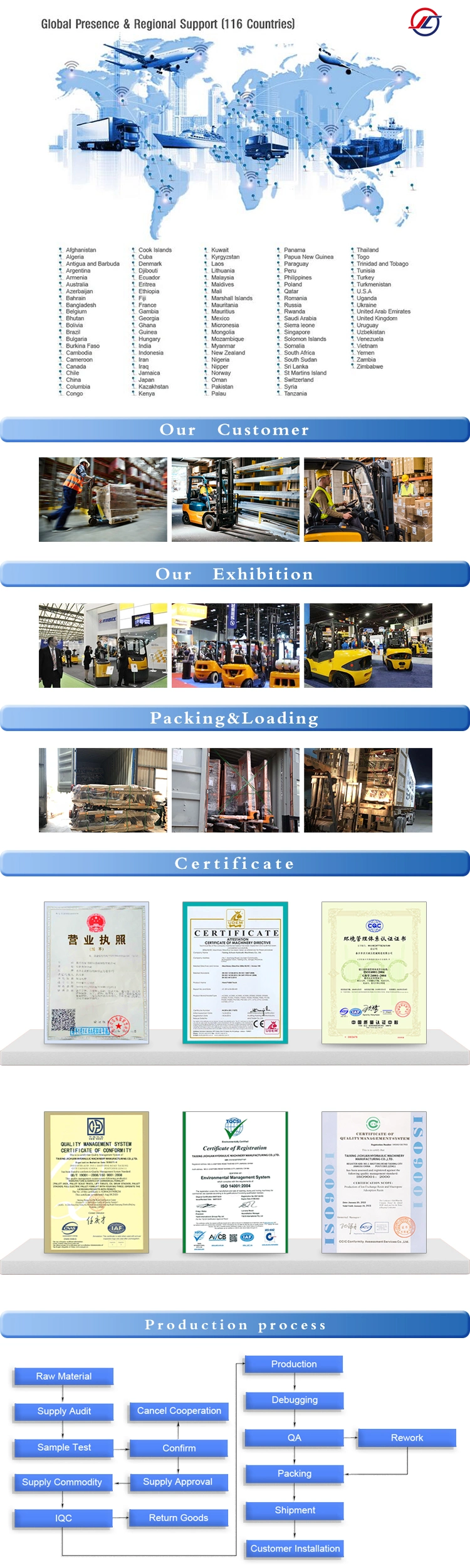 1-5 Ton Mini China Electric Forklifts 1-6m Small Stacker Truck Wheel Battery Forklift Hydraulic Lifting Equipment Can Be Customized Forklift